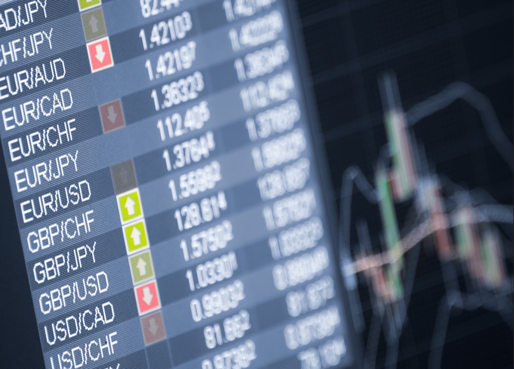 Top CFD Trading Strategies for Forex Pairs: How to Succeed on Fintana.com